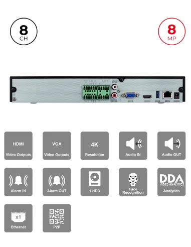 NVR 8CH 8MP avec Alarme & Reconnaissance Faciale