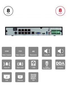 NVR 8CH 8MP PoE avec Alarme & Reconnaissance Faciale