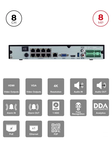 NVR 8CH 8MP PoE avec Alarme & Reconnaissance Faciale