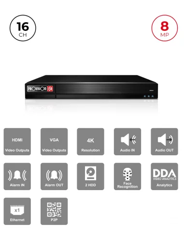 NVR 16CH 8MP avec Reconnaissance Faciale & Alarmes