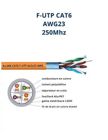 Câble Réseau CAT6 FTP Bobine 305m AWG23 250MHz Blindé | CVS Distribution Maroc