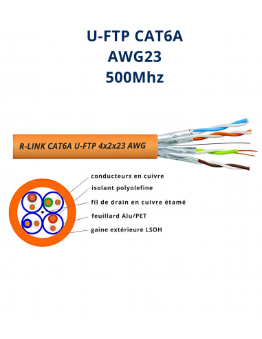 Cable informatique, CAT6A U-FTP, 4...