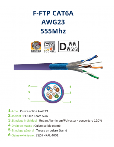 Câble informatique, CAT6A, F/FTP 555...