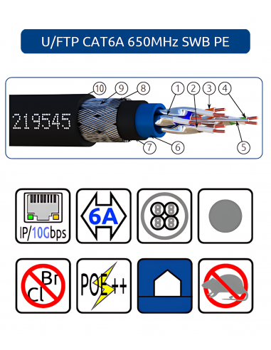 U/FTP CAT6A 650MHz SWB PE - ANTI-RONGEUR