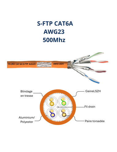 Câble Réseau CAT6A S-FTP AWG23 Blindé 10Gbps