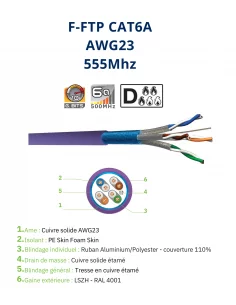 Câble CAT6A F/FTP 555 MHz LSZH Dca – Câble Réseau Sécurisé Maroc