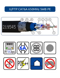 Câble U/FTP CAT6A SWB PE 650 MHz Anti-Rongeur – Extérieur Maroc